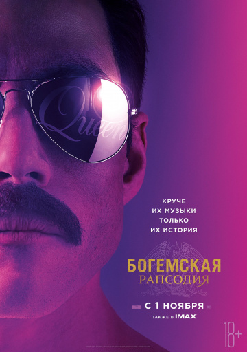 Богемская Рапсодия 2018 смотреть онлайн